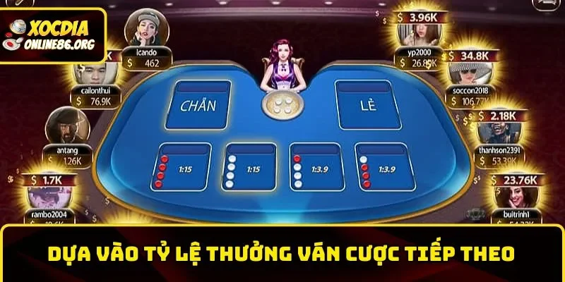 cach soi cau xoc dia dua vao ty le thuong van cuoc tiep theo Dựa vào tỷ lệ thưởng ván cược tiếp theo