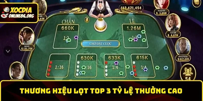 gemwin thuong hieu lot top 3 ty le thuong cao Thương hiệu lọt top 3 tỷ lệ thưởng cao