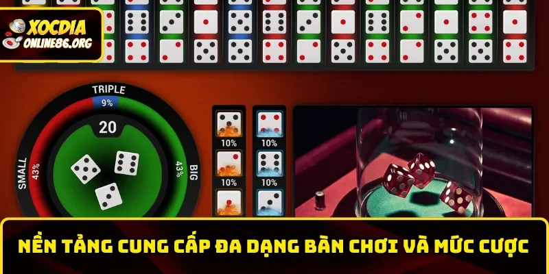 go88 cung cap da dang ban choi Nền tảng cung cấp đa dạng bàn chơi và mức cược