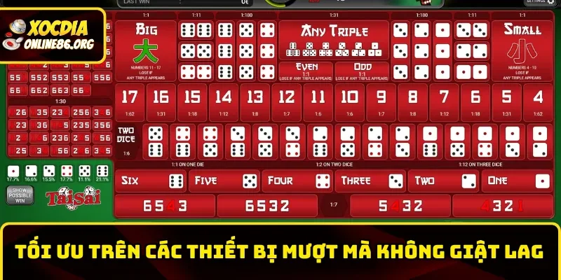 sunwin toi uu tren cac thiet bi Tối ưu trên các thiết bị mượt mà không giật lag