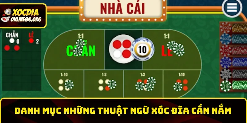 xoc dia tren dien thoai cac thuat ngu trong Các thuật ngữ trong xóc đĩa trên điện thoại